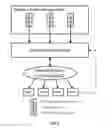 Fig. 05 - Method and system for predicting collision probability of space objects via graphics processing unit
