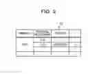 Fig. 03 - CONTROL METHOD AND INFORMATION PROCESSING SYSTEM