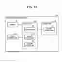 Fig. 13 - CONTROL METHOD AND INFORMATION PROCESSING SYSTEM