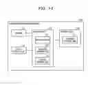 Fig. 15 - CONTROL METHOD AND INFORMATION PROCESSING SYSTEM