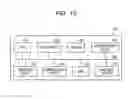 Fig. 17 - CONTROL METHOD AND INFORMATION PROCESSING SYSTEM