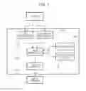 Fig. 02 - Image processing apparatus, image processing method, and program