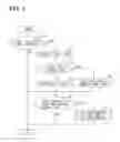 Fig. 04 - Electronic control unit