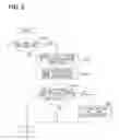 Fig. 09 - Electronic control unit