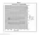 Fig. 12 - System and method for multiple feature detection and analysis of a rotating tire