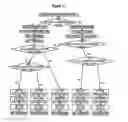 Fig. 16 - System and method for multiple feature detection and analysis of a rotating tire
