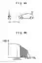 Fig. 06 - On-vehicle emergency notification device