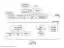 Fig. 01 - Environmentally adaptive olfactory generation