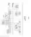Fig. 02 - Environmentally adaptive olfactory generation