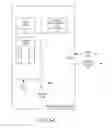 Fig. 10 - Integrated wagering process interleaved skill wagering gaming system