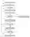 Fig. 01 - Method and device for conducting a card game