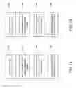 Fig. 11 - System and Method for Processing Coin Deposits and Withdrawals in an Automated Banking Machine