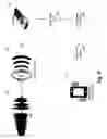 Fig. 06 - Ambient triggered notifications for rendering haptic effects
