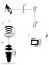 Fig. 07 - Ambient triggered notifications for rendering haptic effects