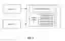 Fig. 03 - METHOD AND DEVICE FOR TESTING SAFETY INSIDE VEHICLE