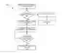 Fig. 01 - SYSTEMS AND METHODS FOR SECURE COLLECTION OF SURVEILLANCE DATA