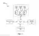 Fig. 02 - SYSTEMS AND METHODS FOR SECURE COLLECTION OF SURVEILLANCE DATA