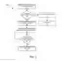 Fig. 03 - SYSTEMS AND METHODS FOR SECURE COLLECTION OF SURVEILLANCE DATA