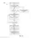 Fig. 05 - SYSTEMS AND METHODS FOR SECURE COLLECTION OF SURVEILLANCE DATA