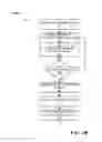 Fig. 06 - SYSTEMS AND METHODS FOR SECURE COLLECTION OF SURVEILLANCE DATA