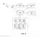 Fig. 07 - SYSTEMS AND METHODS FOR SECURE COLLECTION OF SURVEILLANCE DATA
