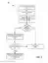 Fig. 08 - SYSTEMS AND METHODS FOR SECURE COLLECTION OF SURVEILLANCE DATA