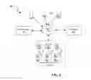 Fig. 10 - SYSTEMS AND METHODS FOR SECURE COLLECTION OF SURVEILLANCE DATA
