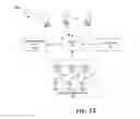 Fig. 14 - SYSTEMS AND METHODS FOR SECURE COLLECTION OF SURVEILLANCE DATA