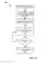 Fig. 16 - SYSTEMS AND METHODS FOR SECURE COLLECTION OF SURVEILLANCE DATA