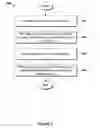 Fig. 03 - Personal object location manager