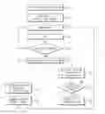 Fig. 01 - Apparatus and method for controlling opening and closing of vehicle door