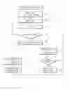 Fig. 12 - Apparatus and method for controlling opening and closing of vehicle door