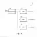 Fig. 05 - OPTICAL TRANSMITTER AND METHOD THEREOF