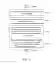 Fig. 06 - OPTICAL TRANSMITTER AND METHOD THEREOF