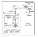 Fig. 01 - System and method for vehicle data communication