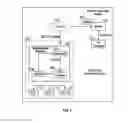 Fig. 02 - System and method for vehicle data communication