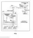 Fig. 04 - System and method for vehicle data communication