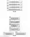 Fig. 05 - System and method for vehicle data communication
