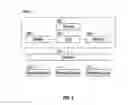 Fig. 07 - System and method for vehicle data communication