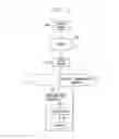 Fig. 03 - System and method for effective communication of location and other information about automobiles