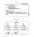 Fig. 05 - System and method for effective communication of location and other information about automobiles