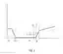 Fig. 02 - HVAC systems for a motor vehicle
