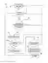 Fig. 01 - Methods and systems for facilitating vehicle lane change