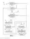 Fig. 03 - Methods and systems for facilitating vehicle lane change