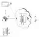 Fig. 03 - Systems and methods for instrumentation of education processes