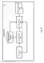Fig. 08 - Systems and methods for instrumentation of education processes