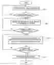 Fig. 01 - CONCEPT-ASSOCIATED ONLINE STUDY SERVICE METHOD, AND SERVICE SYSTEM THEREFOR