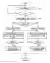 Fig. 03 - CONCEPT-ASSOCIATED ONLINE STUDY SERVICE METHOD, AND SERVICE SYSTEM THEREFOR