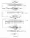 Fig. 04 - CONCEPT-ASSOCIATED ONLINE STUDY SERVICE METHOD, AND SERVICE SYSTEM THEREFOR