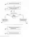 Fig. 01 - ELECTRONIC EDUCATIONAL SYSTEM
